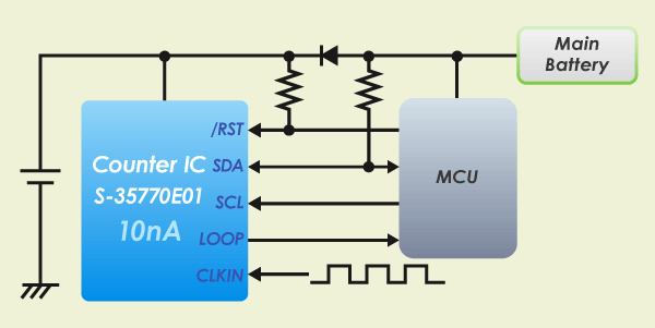 Circuit connection example