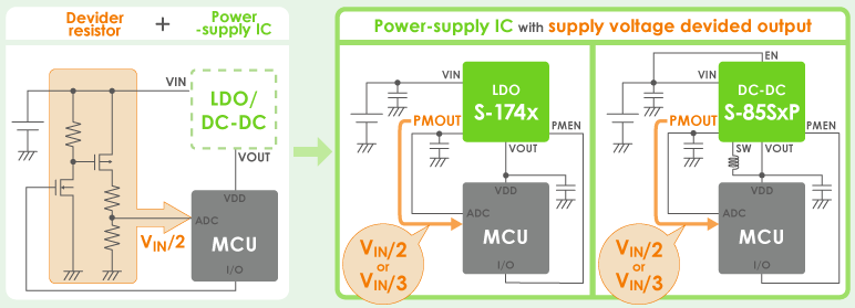 a supply voltage divided output