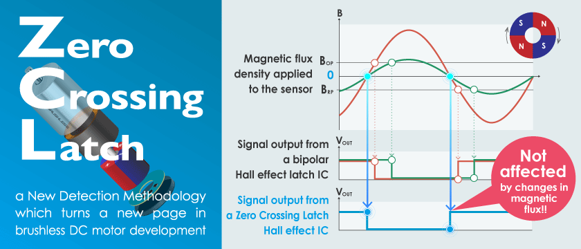 Zero Crossing Latch Hall Effect IC