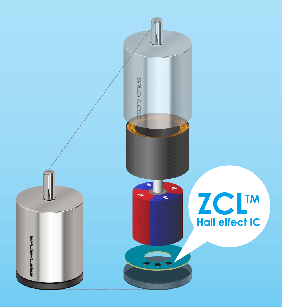 ZCL Hall effect IC