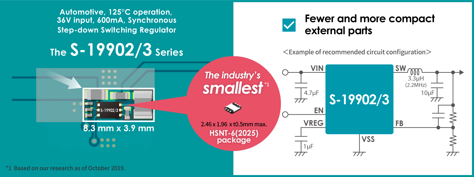 The industry’s smallest The S-19902/3 Automotive, 125°C operation, 36V input, 600mA, Synchronous Step-down Switching Regulator HSNT-6(2025) package