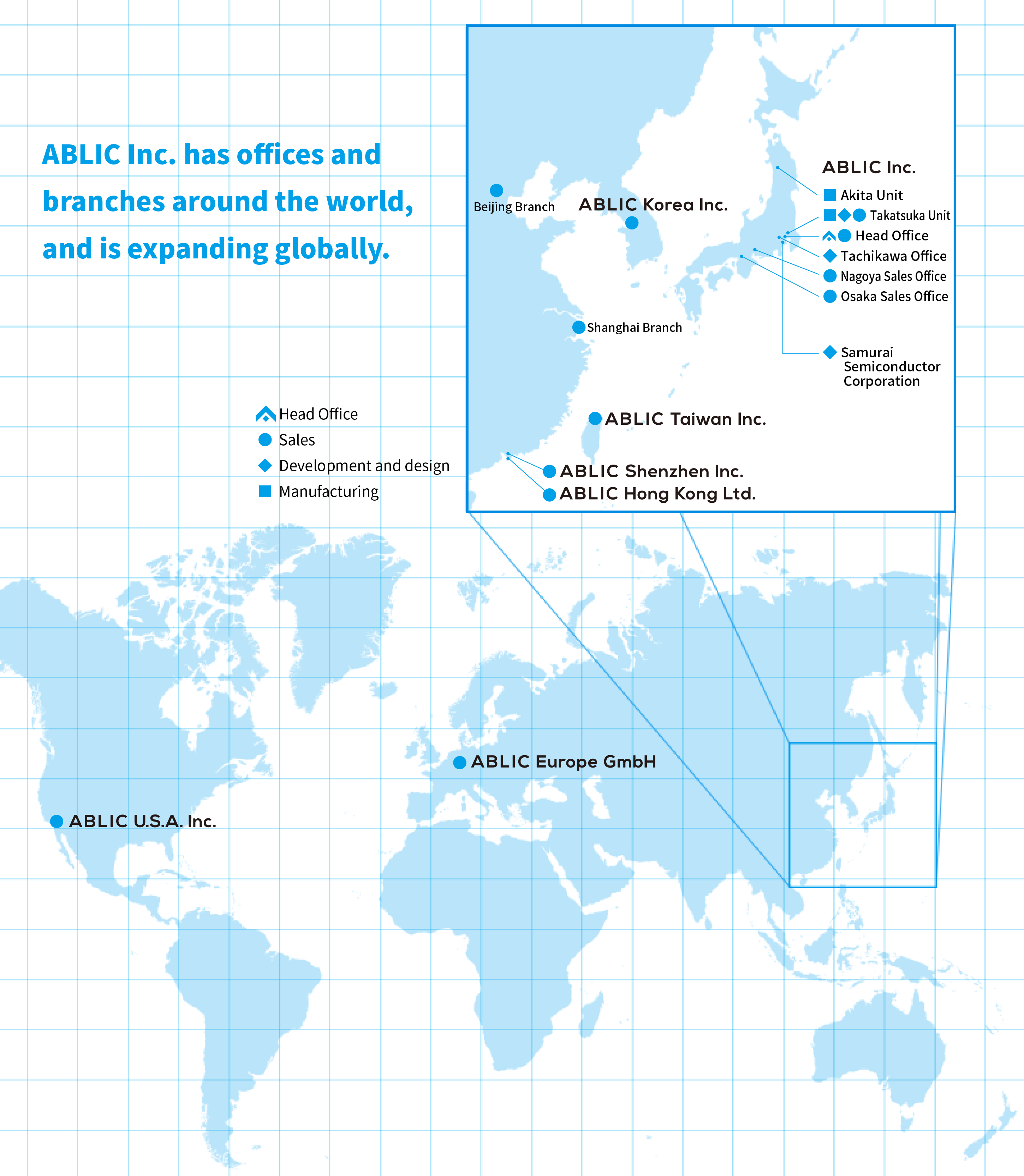 Worldwide locations