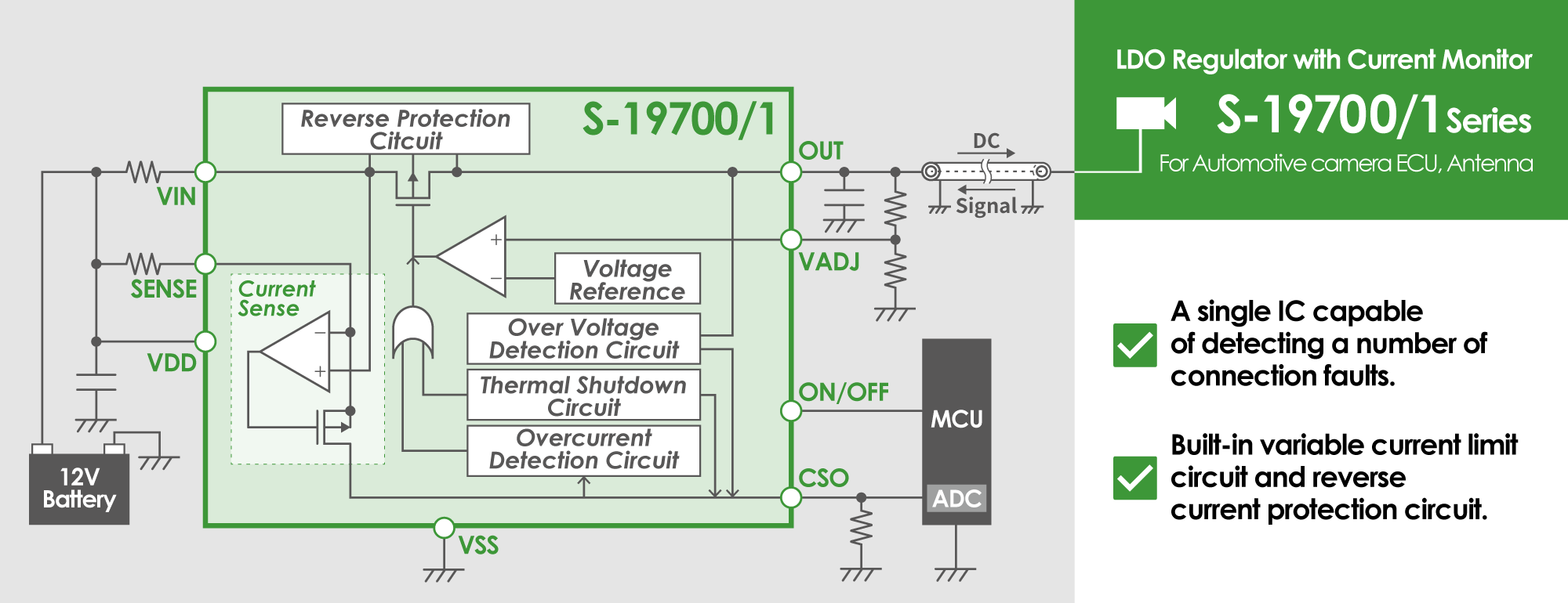 Automotive, 125°C Operation, 36 V Input, Voltage Regulator with Current Monitor And Adjustable Current Limit S-19700/1 Series