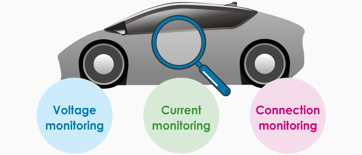 Advantages of high-withstand voltage battery monitoring ICs -Small footprint, reduced standby current and higher accuracy-