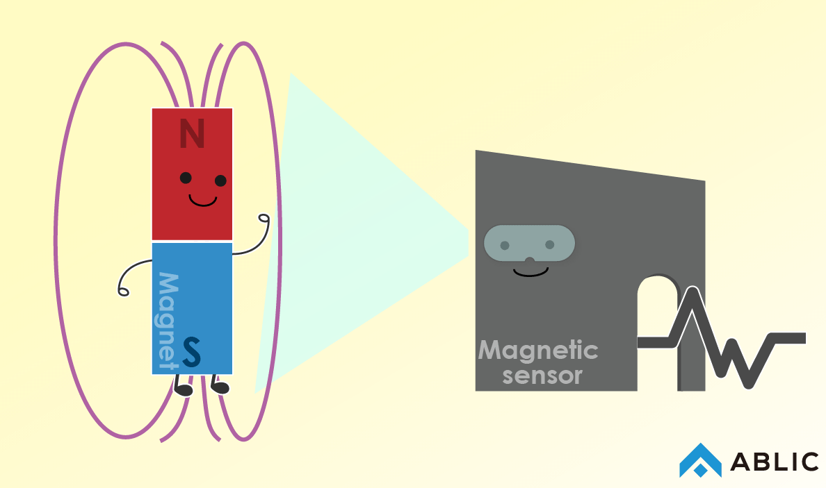 what is a magnetic sensor?