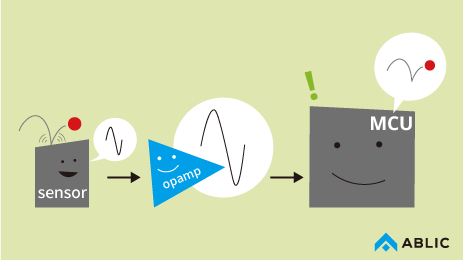 Learn the Basics<br /><p>Introduces semiconductor product categories and functions as well as topics useful for product development starting from the basics.</p>