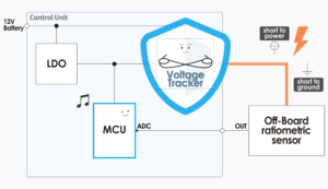 Figure.3 Using a voltage tracker to power an off-board sensor