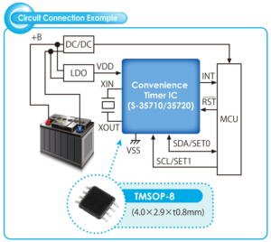 Convenience Timer, Automotive, 125°C Operation, Timer with Interrupt Time Setting Pin S-35720 A Series