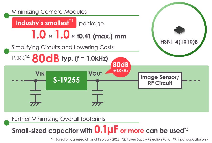 Automotive Voltage Regulator S-19255 Series Features