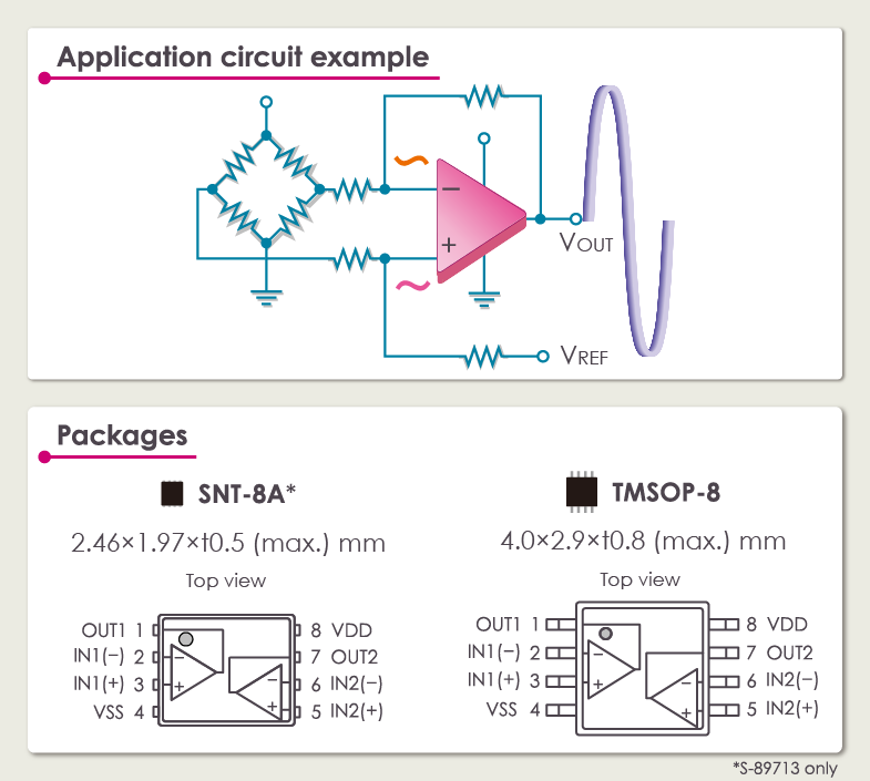 Low-voltage Operation, High-accuracy Operational Amplifiers (Zero-drift Amplifiers)