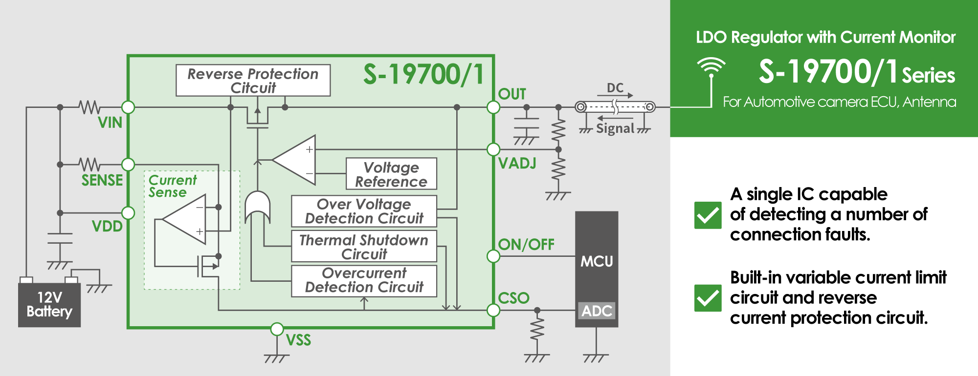 Automotive, 125°C Operation, 36 V Input, 400mA / 600 mA Voltage Regulator with Current Monitor And Adjustable Current Limit S-19700/1 Series