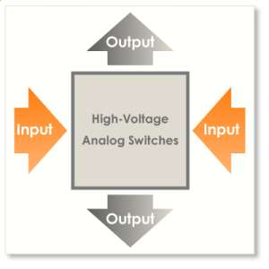 High-Voltage Analog Switches – ABLIC Inc.