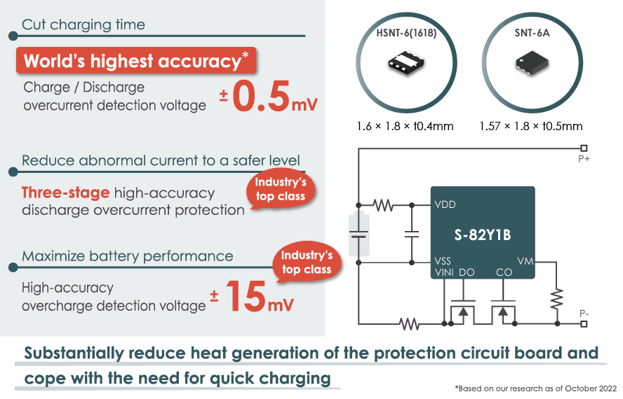 Substantially reduce heat generation of the protection circuit board and cope with the need for quick charging S-82Y1B Series