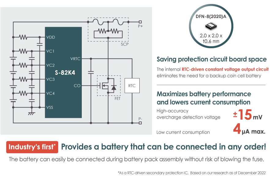 Industry’s first* Provides a battery that can be connected in any order! S-82K3/K4 Series