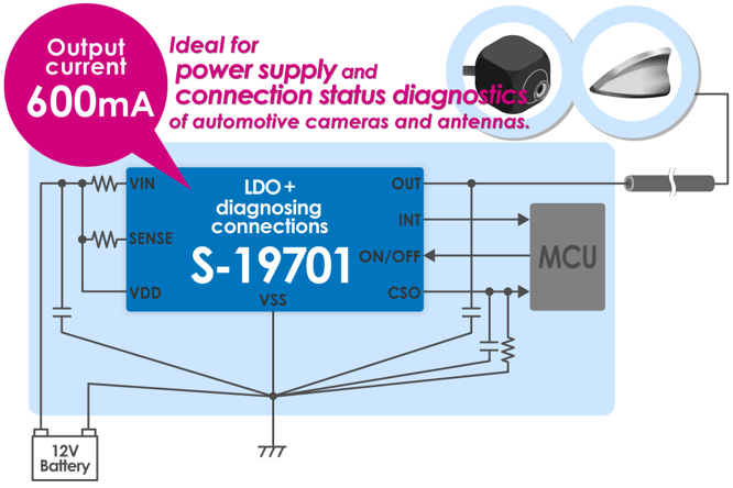 Single chip solution for power supply and connection status diagnostics for various applications