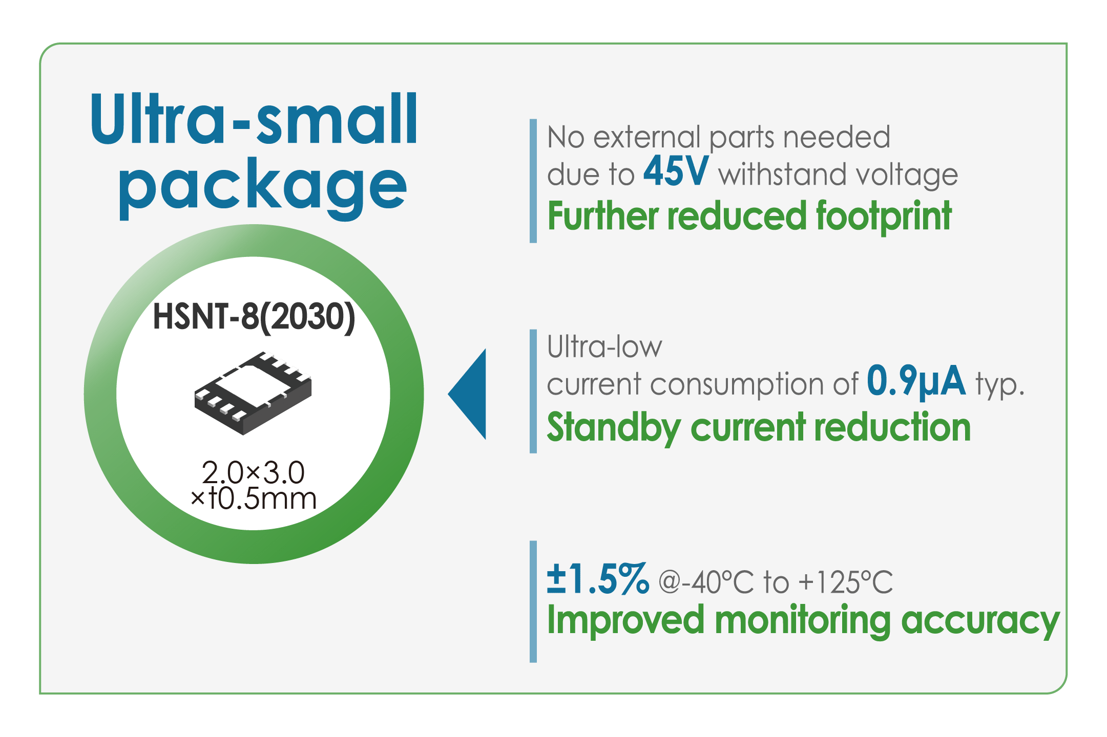 Contributes to fewer parts and lower standby current