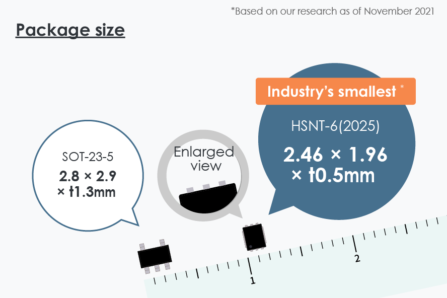 Reduces overall footprint