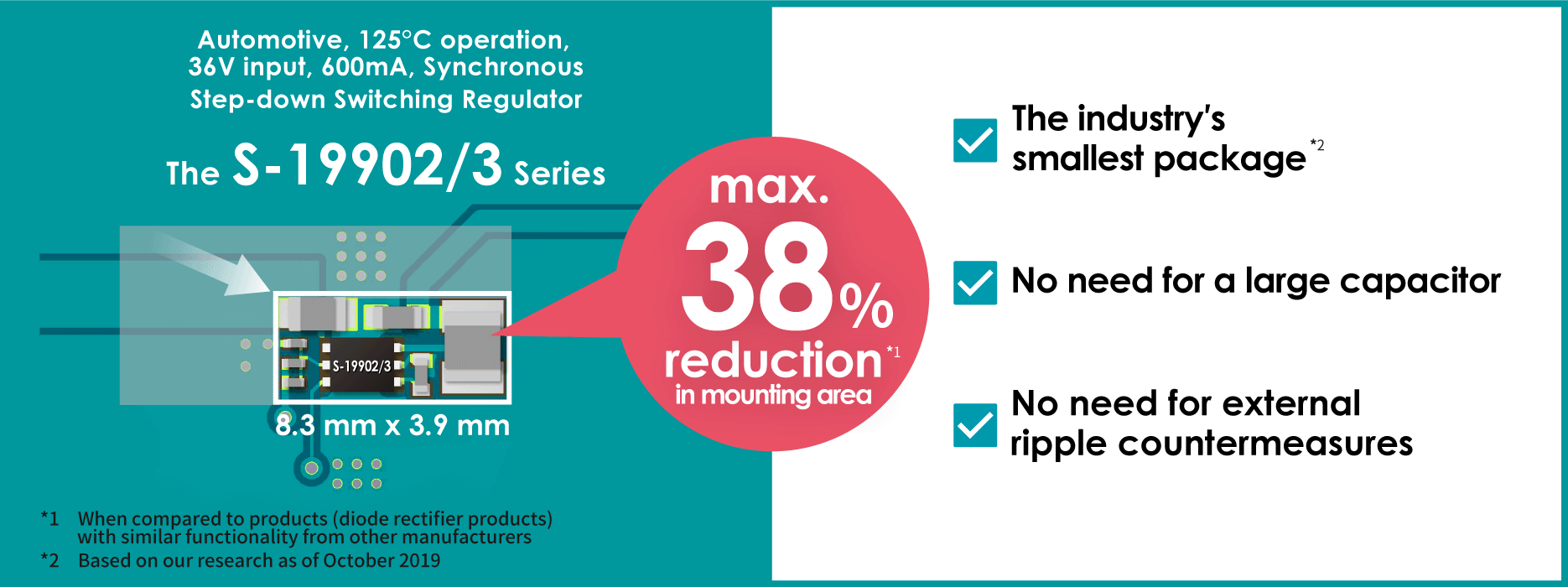 Reduces the footprint of a switching regulator