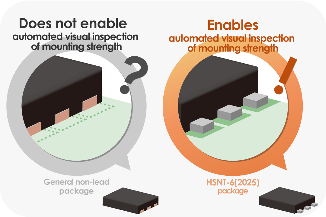 Resolving the difficult to use aspects of small and thin components