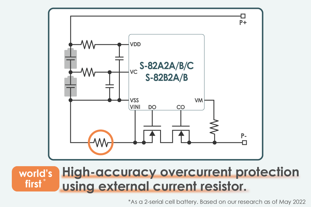 Provides high-accuracy overcurrent protection.