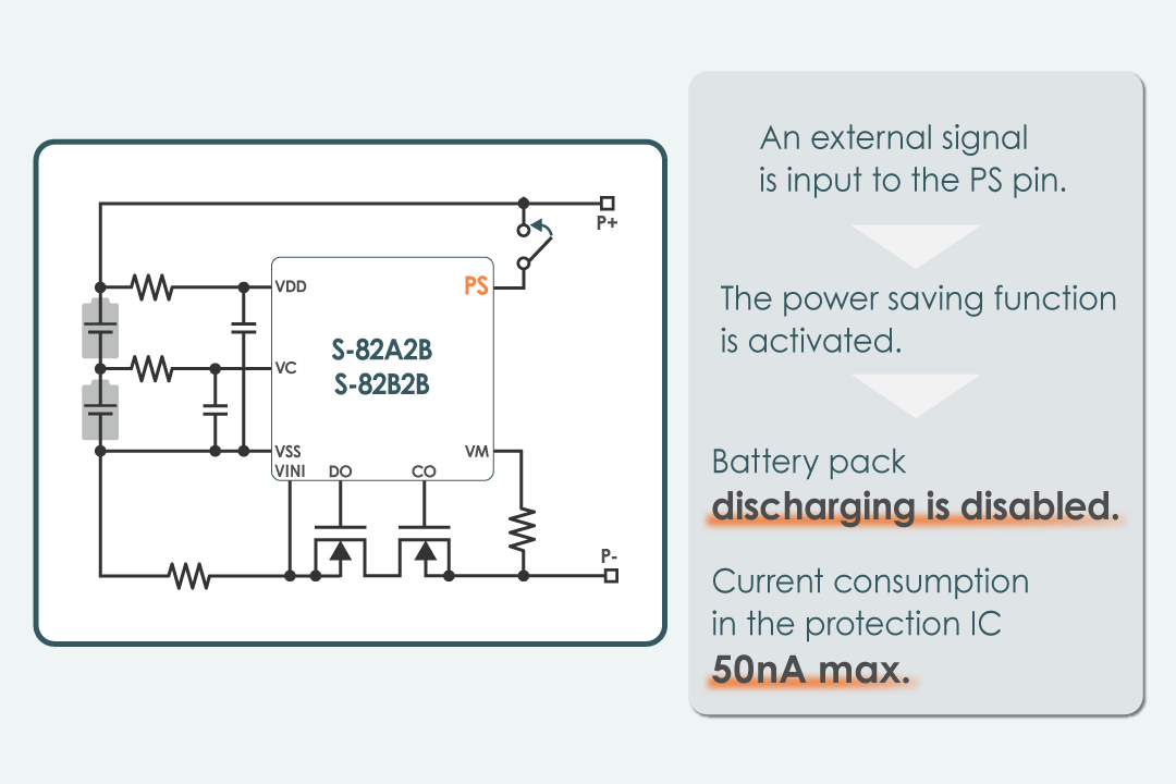 Reduces standby current