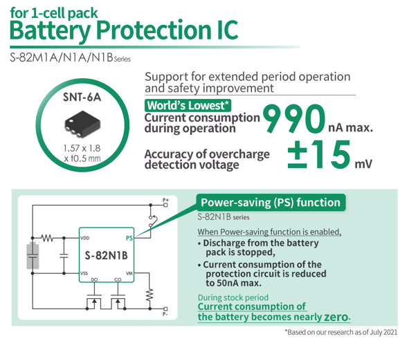 Further improving the safety of wearable devices-Battery protection ICs with ultra-low current consumption-