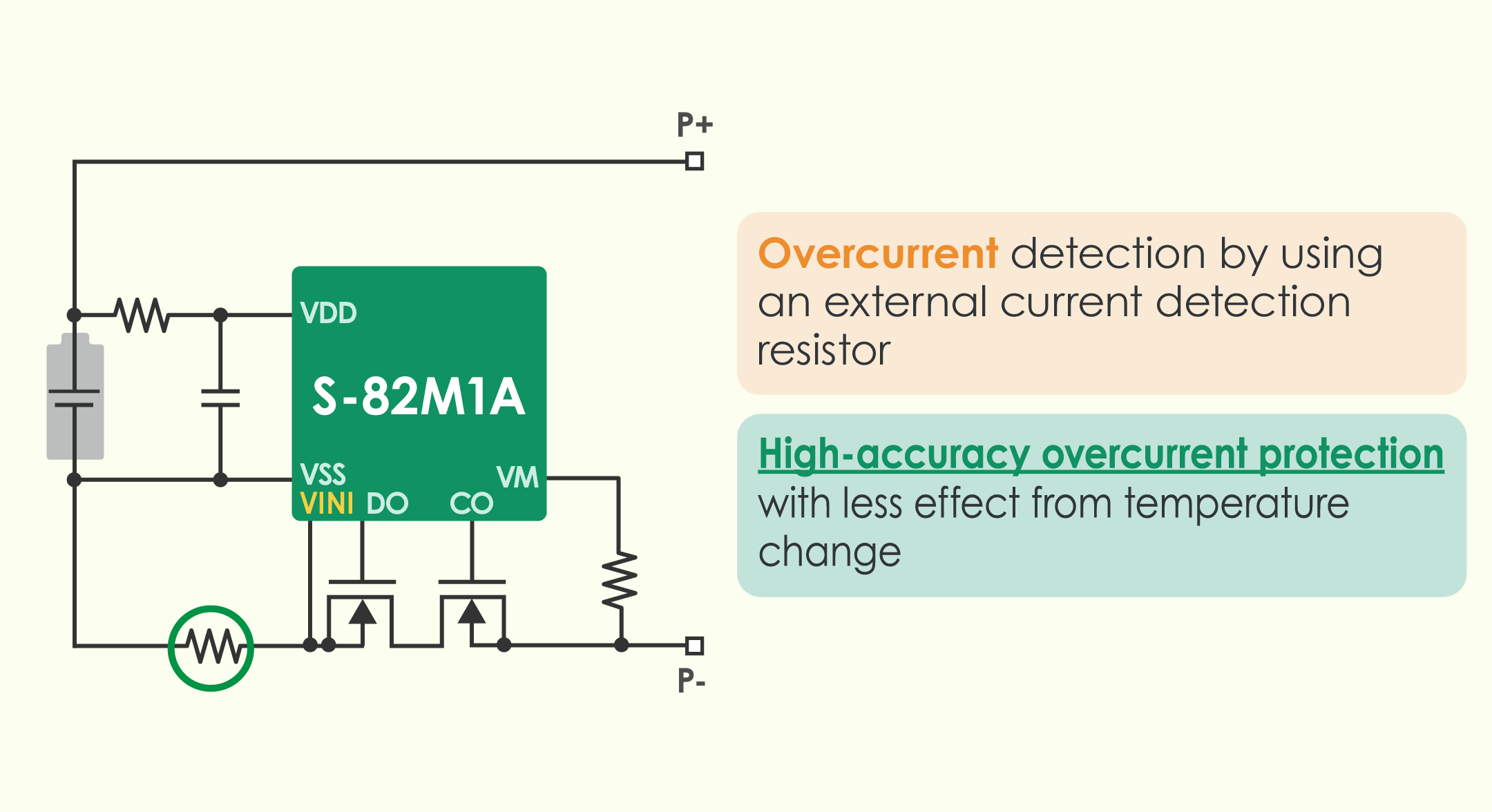 Provides high-accuracy overcurrent protection