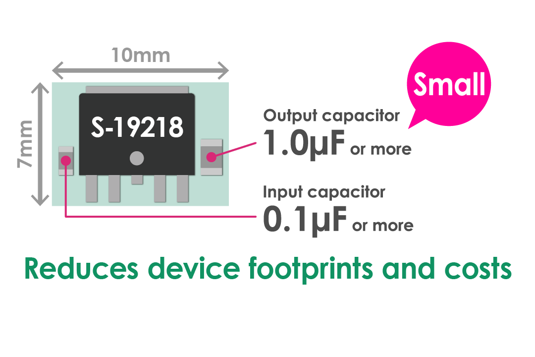 Compatible with small I / O capacitors