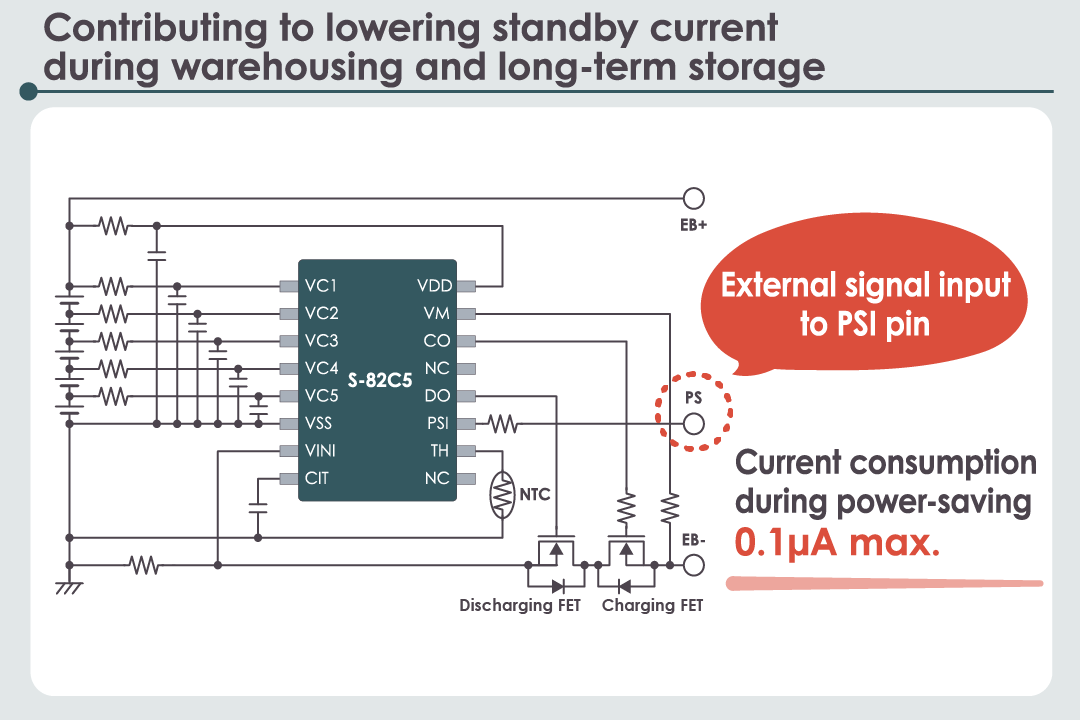 Contributing to lowering standby current during warehousing and long-term storage