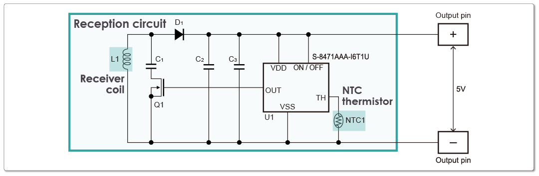 Figure 3 Overall configuration of the reception circuit