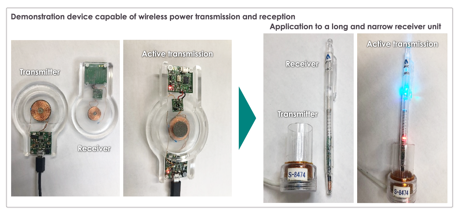 Demonstration device of ABLIC's wireless power transfer