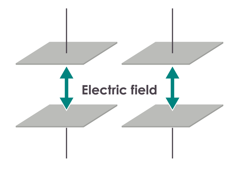 Electric field coupling