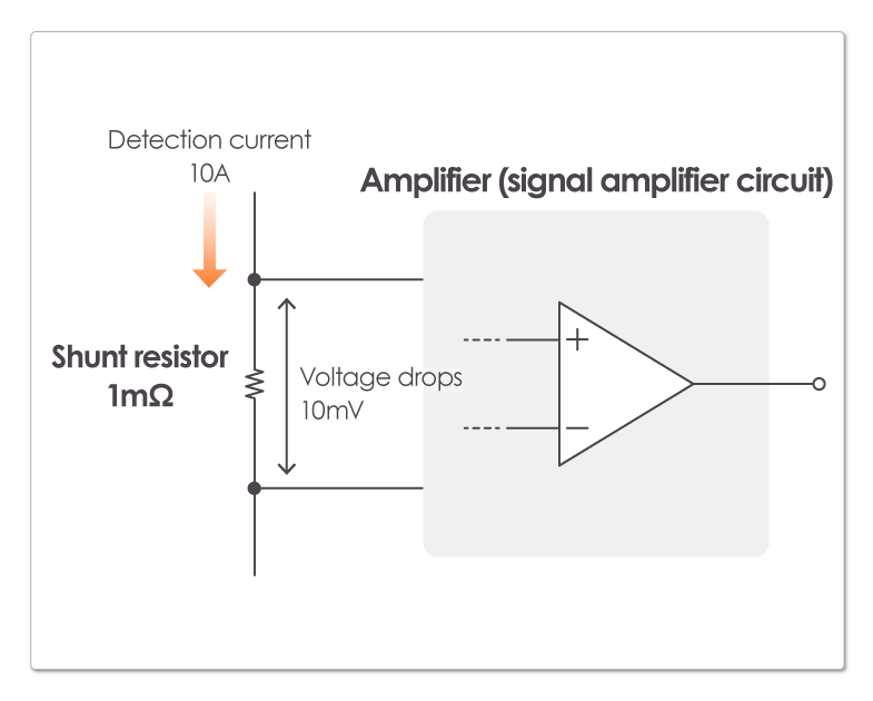 Signal Amplifier Circuit