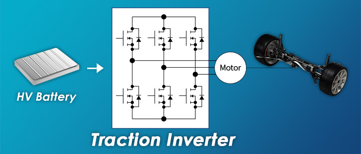 [Application] ICs Ideal for Traction Inverters