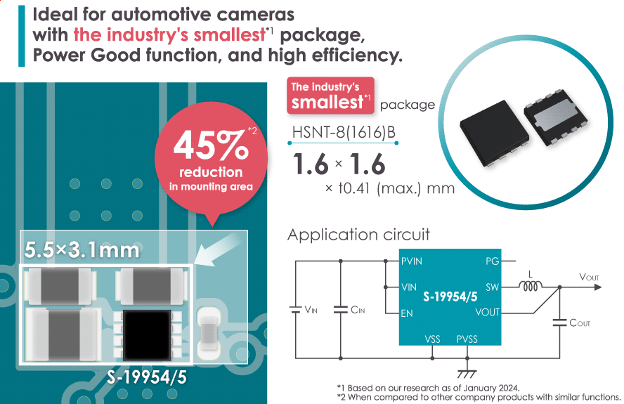 Automotive, 125°C Operation, 5.5 V Input, 1 A, Power good, Synchronous Step-down Switching Regulator S-19954/19955 Series