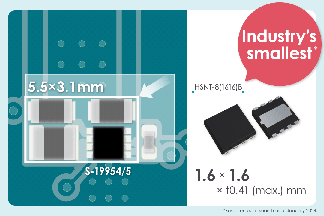 Downsizes automotive cameras with the industry's smallest* package.