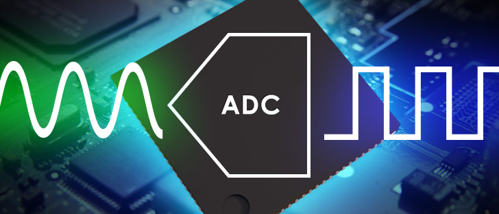 High-speed ADC for Image Processing Systems