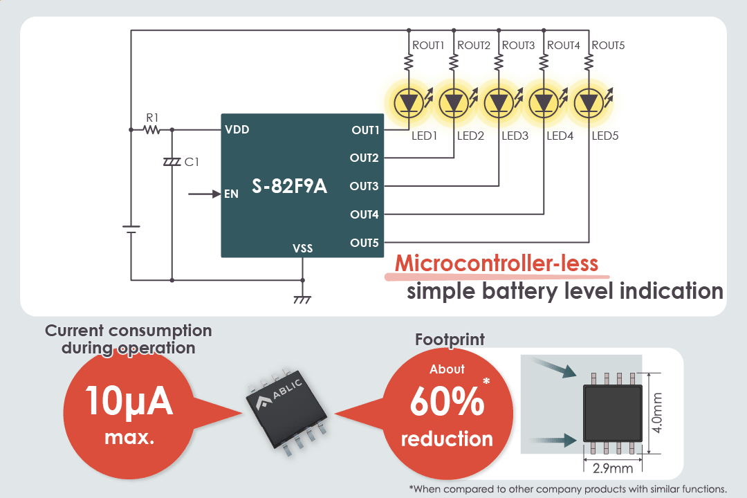 Microcontroller-less Simple Battery Level Indication