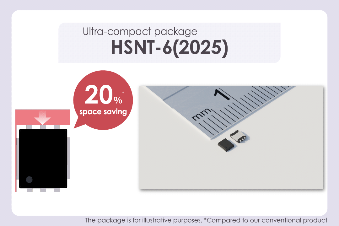 Meeting the demand for smaller automotive devices with an ultra-compact package