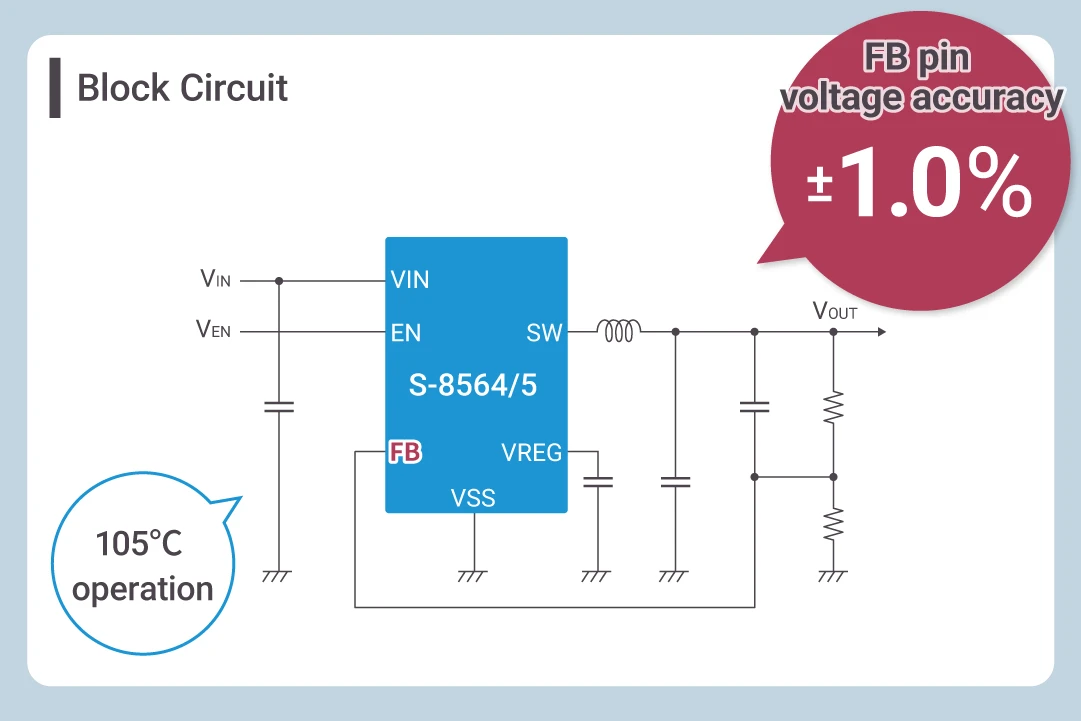 Ensures Stable Equipment Operation