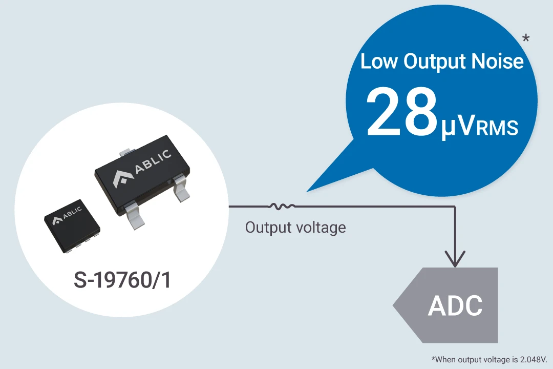 Enables Higher Precision and Design Simplification with Low Noise