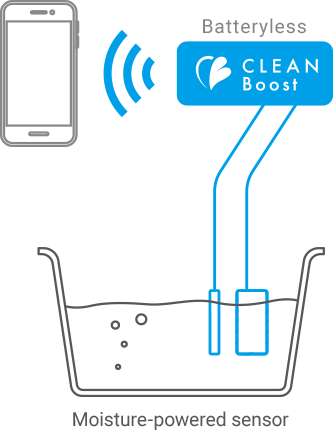 Moisture-powered sensor