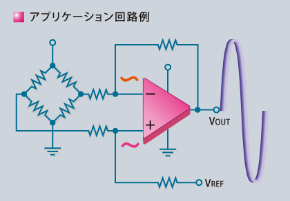 アプリケーション回路例