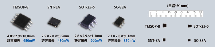 小型パッケージ（TMSOP-8、SNT-8A、SOT-23-5、SC-88A）