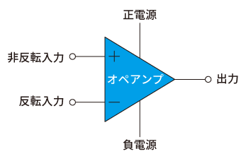 オペアンプとは