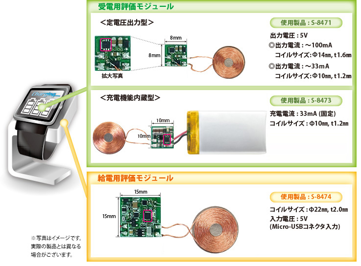 ワイヤレス給電IC モジュール例