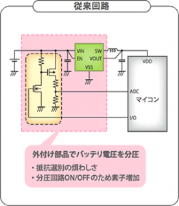 S-85S1Pでなく従来ICの回路