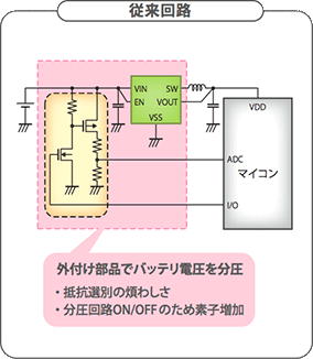 S-85S1Pでなく従来ICの回路