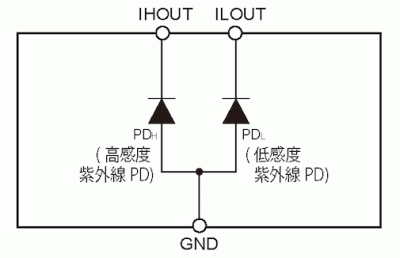 ダイオード 使い方 フォト