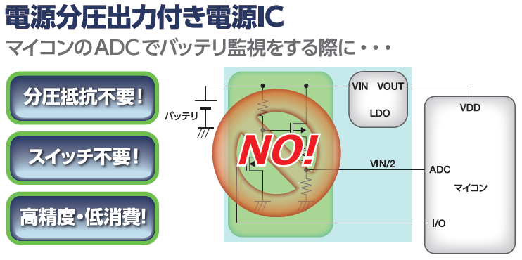 電源分圧出力付き電源IC